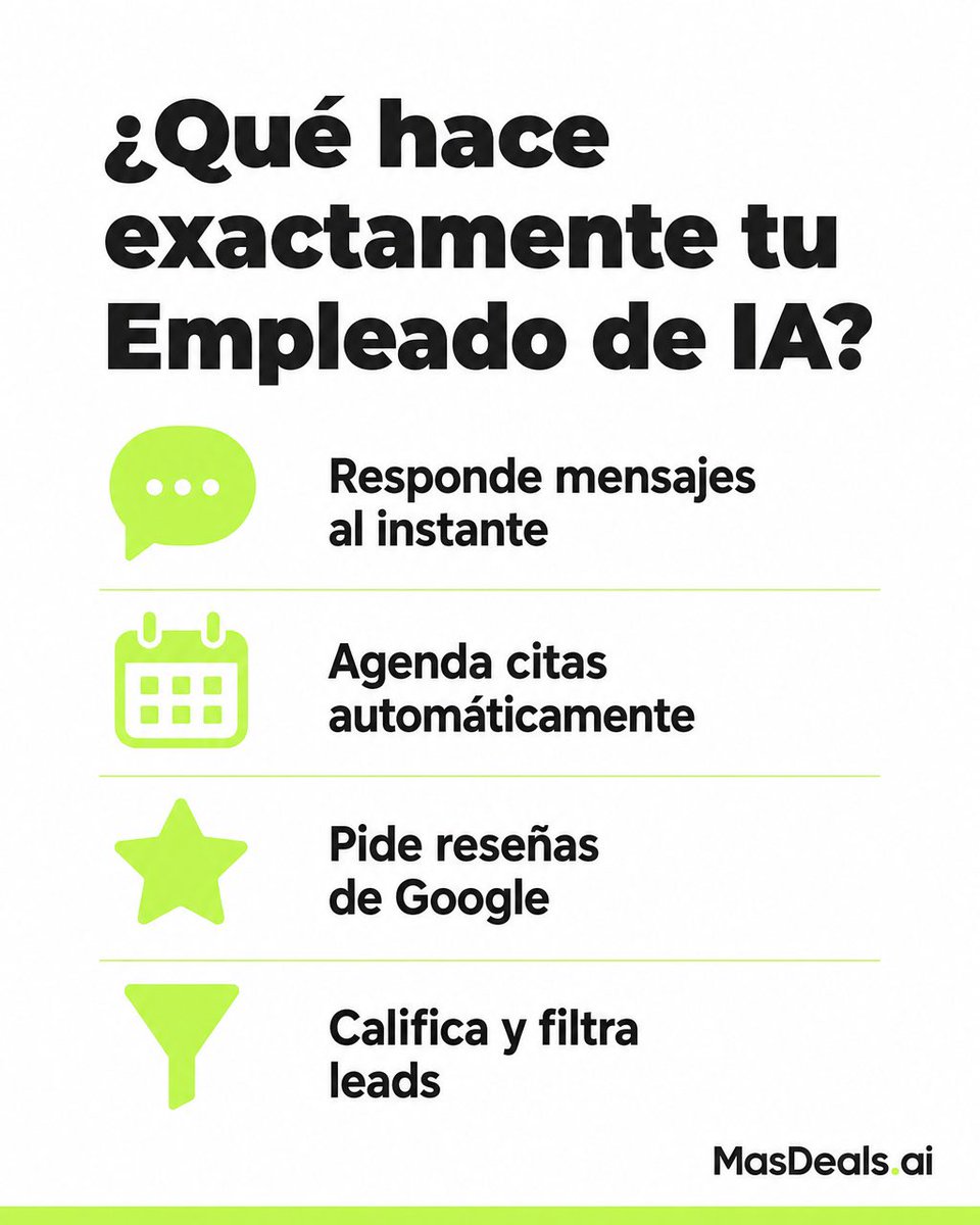 masdealsai's tweet photo. ¿Cuánto te cuesta no contestar el teléfono? Más de lo que crees.
Tu Empleado de IA de https://t.co/QlUFq1FNIQ responde, agenda y califica leads las 24 horas del día, los 7 días de la semana.
Visita https://t.co/QlUFq1FNIQ y empieza hoy.
#PlomeroUSA #NegociosLocalesUSA #MasDea https://t.co/MtivN8Yp9m