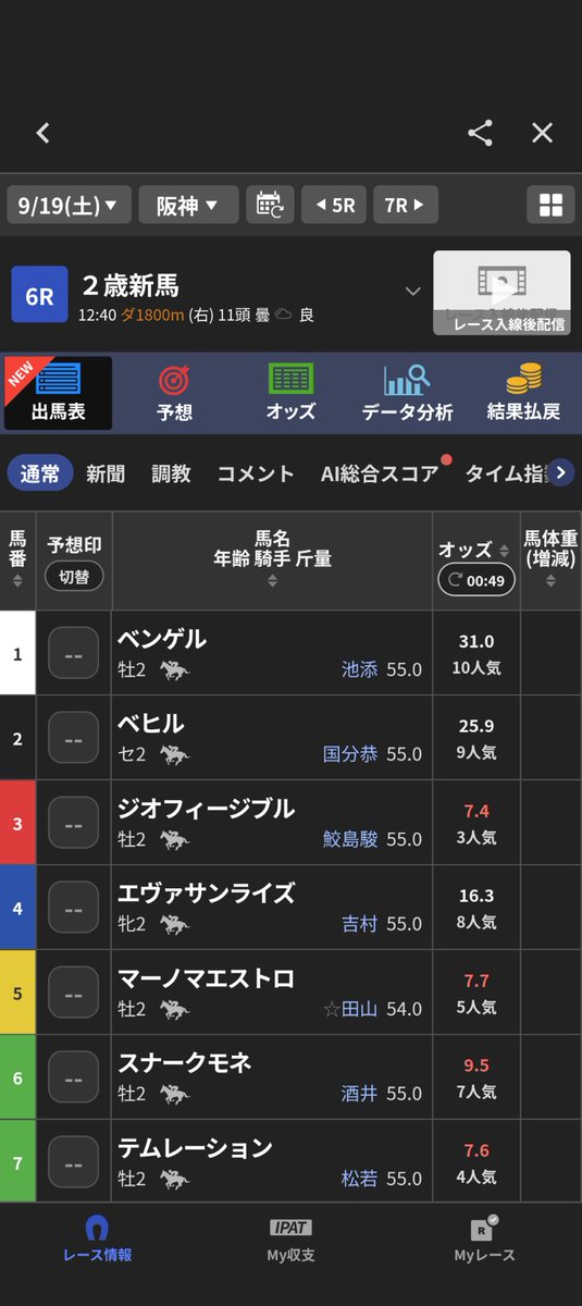 purplesecond's tweet photo. ベンゲル、土曜の阪神6R新馬戦ダート1800mでデビュー

アーセン76歳やぞ https://t.co/BePqVJGncY