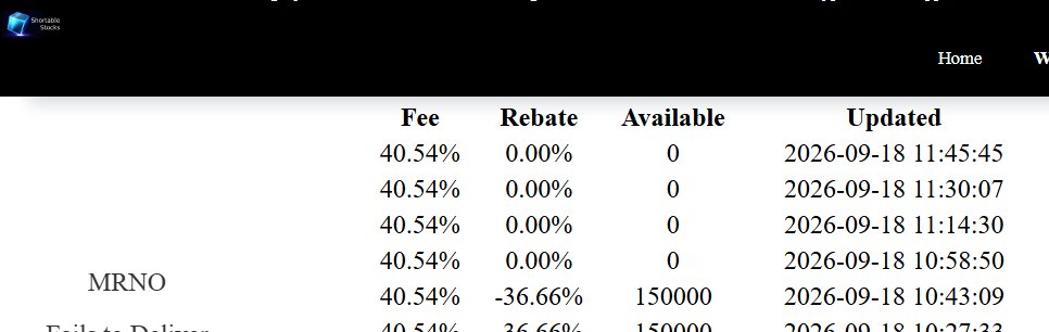 TheBull_Stocks's tweet photo. $MRNO $0.49 fresh highs! holding up nicely! 🔥 could follow $GIPR $QNME levels!

ZERO BORROW! https://t.co/0HbIA3j5Z6