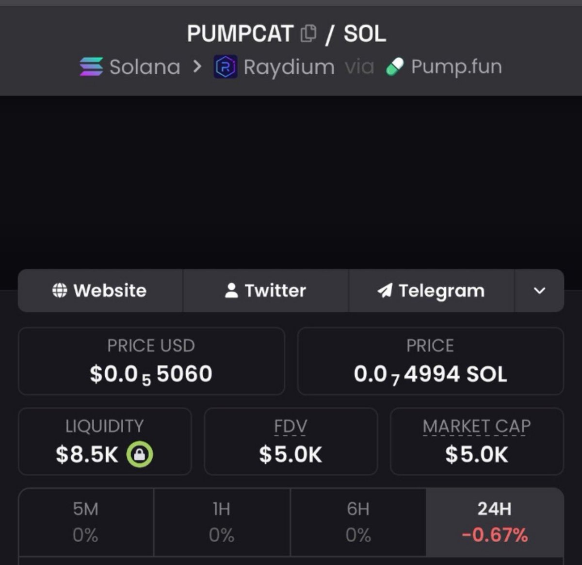 AlphaPulsevw's tweet photo. $PUMPCAT🐱 $PUMPCAT — $5K MC

Fresh call at $5K 👀🔥
Very early setup — worth keeping on the radar.

Want more early calls? Step into my inbox.

CA: "45dYPksqEKB3jTz3U3PXFXWJpxQMXVSUub7PuzThpump"

#PUMPCAT #Solana #Memecoin https://t.co/vxmkpREBaY