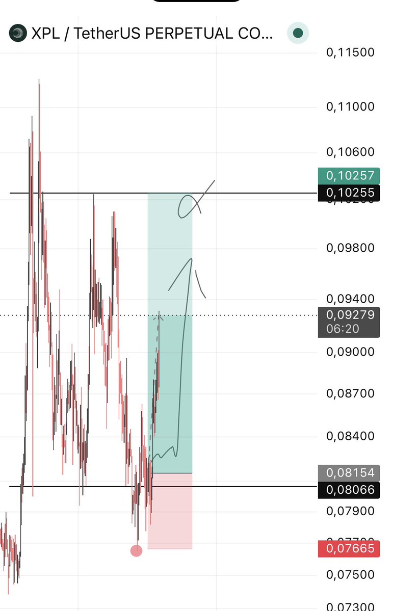 FinanceCD tweet picture