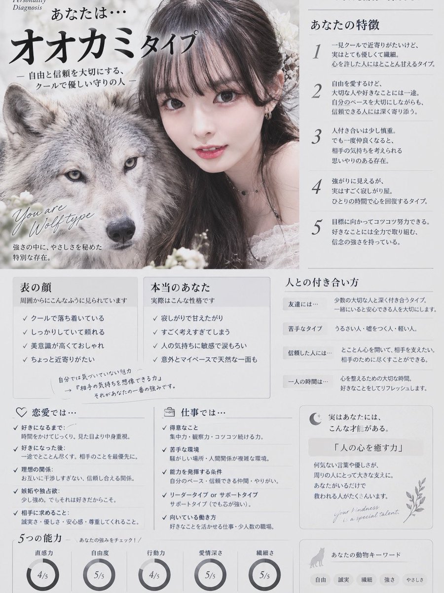rnsnow0216's tweet photo. 私もみなさんの流行りに乗っかって
やってみました🐺✨

みなさんから私はどう見えてるのかな⁇😂
予想通りかなぁ？
良かったら感想など
コメント待ってます☺️💬 https://t.co/pFnpQ8dqHr