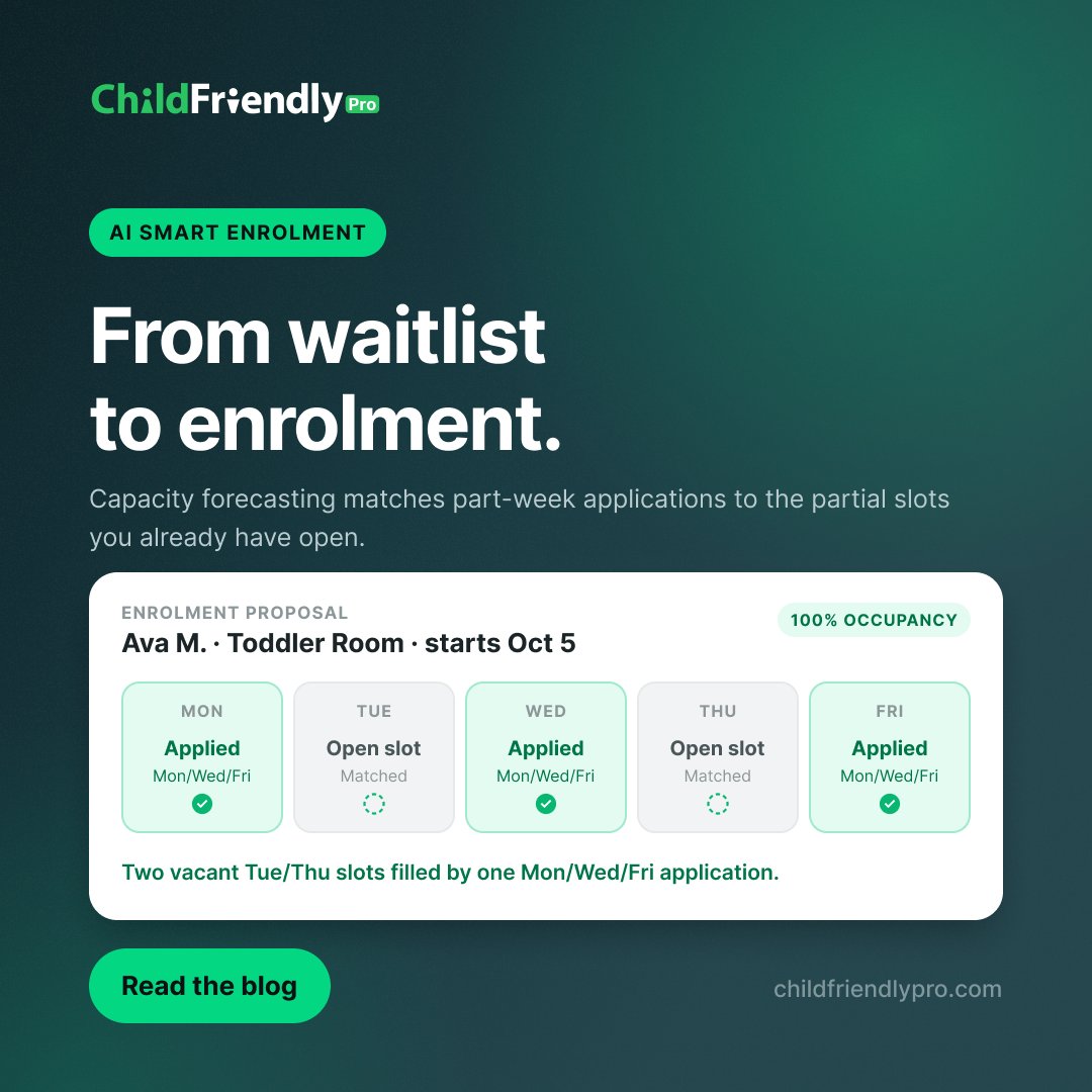 childfriendlyp's tweet photo. The waitlist isn't short. The matching is what's slow.

Read the blog → https://t.co/LlDPHSARkV https://t.co/I1X1bKGAK4