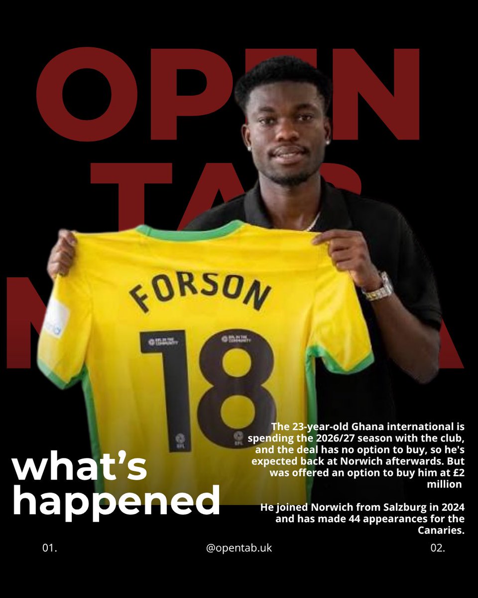 opentabuk's tweet photo. Norwich City midfielder Amankwah Forson has joined Israeli Premier League side Hapoel Be’er Sheva on a season-long loan for the 2026/27 campaign.

Be’er Sheva are in this season’s Europa League league phase, where they’ll face Juventus, Bournemouth and Union Saint-Gilloise https://t.co/TTkYKvtA8I