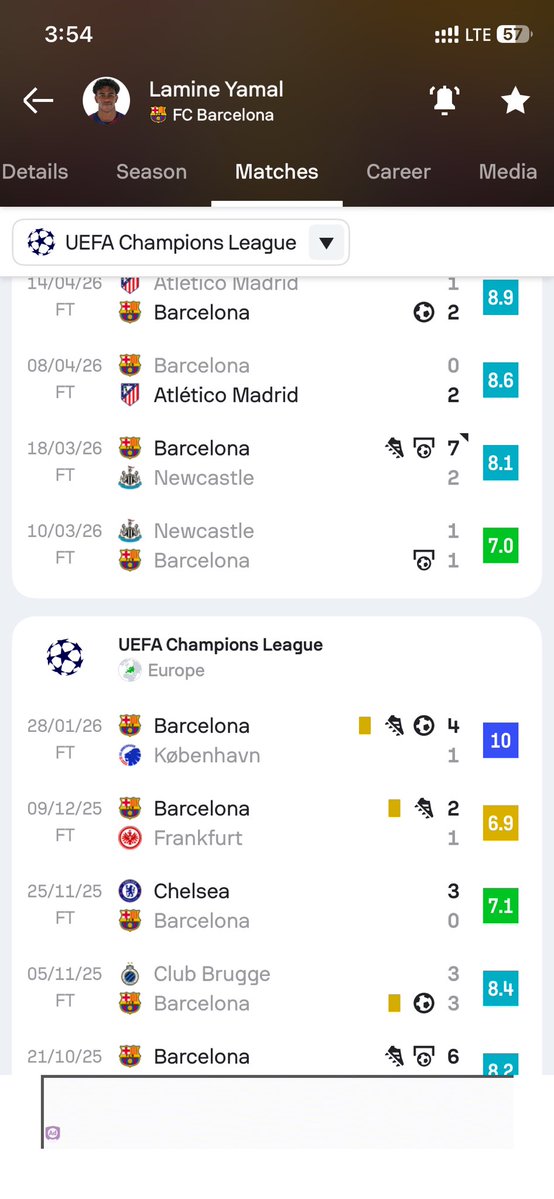 catalona_1's tweet photo. “BIG TEAMS”                           “SMALL TEAMS” https://t.co/LTEZEsJoYm