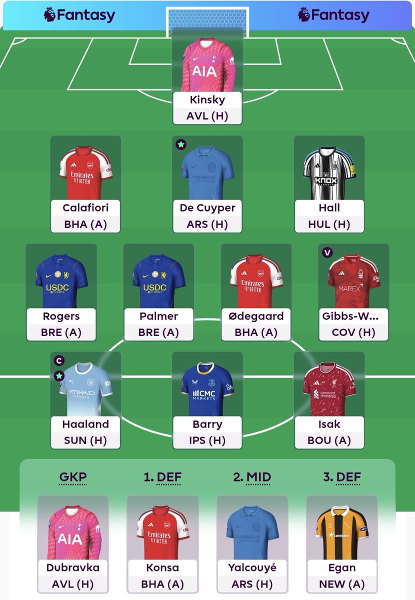 Fpl_Benzema's tweet photo. GW5 🔒

2/3 transfers used:
J Pedro ➡️ Barry.
Szoboszlai ➡️ MGW.

Captain: Haaland.

Rank: 639k 🌍.

De Cuyber over Konsa🤔

Good luck everyone 🤞🔥

#fpl #FPLCommunity https://t.co/6Q9AM8PG8E