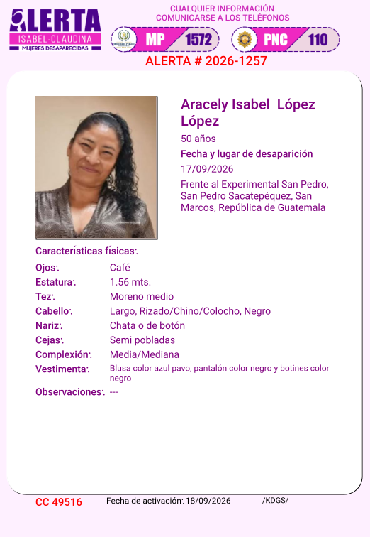 isabel_claudina's tweet photo. #AlertaIsabelClaudina
🚨 Ayúdenos a encontrar a
ARACELY ISABEL LÓPEZ LÓPEZ 
Desapareció el 17 de septiembre de 2026
Cualquier información comunicarse al teléfono 📞 1572
Gracias por difundir esta información❗ https://t.co/tCxe7FtwLY
