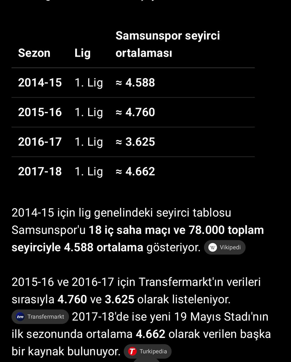 Emir13059095's tweet photo. @noellibes Bence hiç yanlış bilgi değil. Hadi olsun olsun 6 bin ortalama olsun. https://t.co/eWbAxzcJco