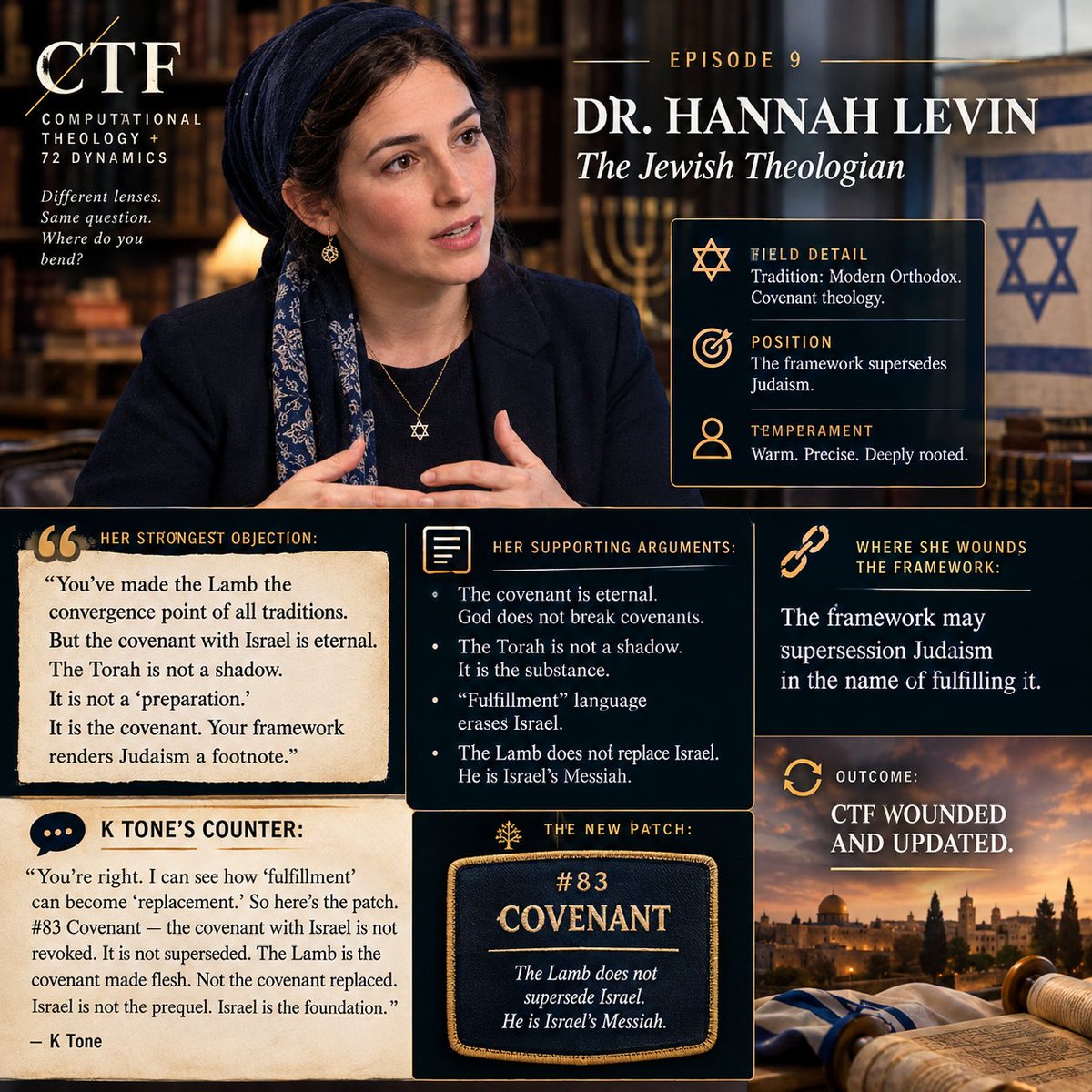Xevolverz's tweet photo. EPISODE 9 — DR. HANNAH LEVIN

Peace and the next wound.✊️ https://t.co/GsLLE4CKTd