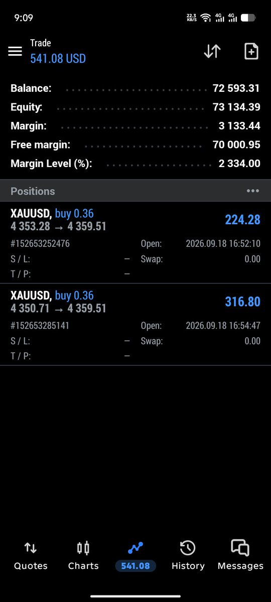 Imdadnh's tweet photo. Check my account management result 

#XAUUSD #GOLD #IMDAD https://t.co/aN6XON2VxW