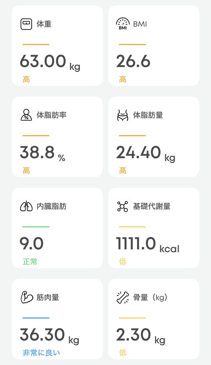 any2791's tweet photo. ウゴービ 10ヶ月目
1.0mg 12週 2日目
63kg
1.7から減量

お葬式のストッキング
履けるかわからないけど売り場にある1番デカいサイズに賭けて買ってきました
本日お葬式でちゃんと履けました
ミラクル
13号の喪服は着れないのに何故か11号は着れる奇跡
20kg痩せてなかったら参列できなかった💦 https://t.co/AVfNUNHSWl