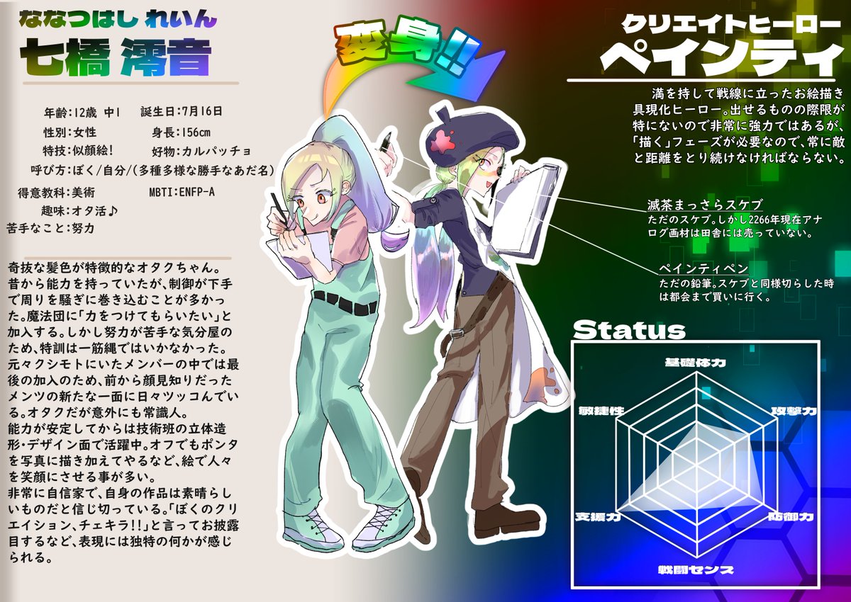 LandP__'s tweet photo. (4/4) https://t.co/KIQufIG65Z