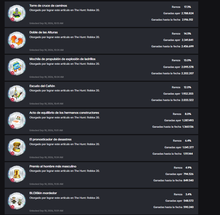 D1_Host's tweet photo. Acabo de completar el Roblox Hunt 20, a llevado su tiempo aunque no ha sido difícil. Lo difícil será conseguir las alas de los creadores de contenido ya que a la gente le gusta mucho chupar cámara y no hay quien se meta el servidor https://t.co/p9gaW3uxh6