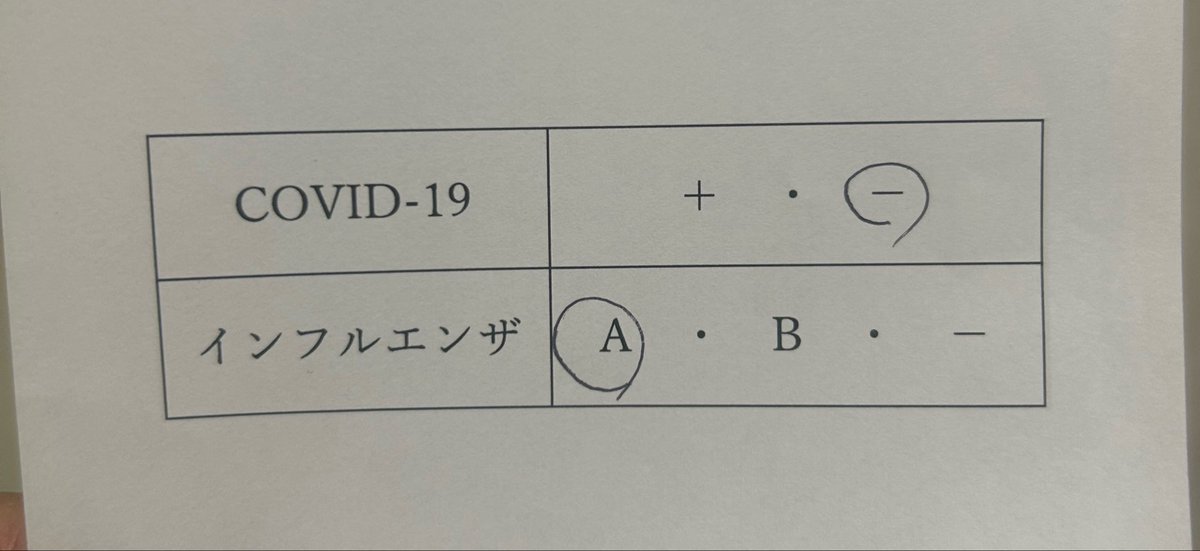 paseri_m3's tweet photo. インフルエンザ流行ってるみたいなんで
皆さんも気をつけてください https://t.co/7NONNgfNYr