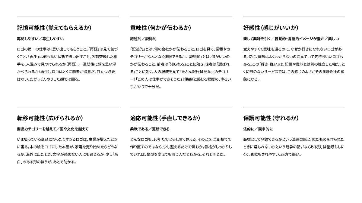 Endo0226's tweet photo. ロゴの講座、無事に終了しました。講義をまとめながら、自分でも色々振り返る機会となり、勉強になりました。参加してくださったみなさま、ありがとうございました。素敵な場を作ってくださった鷹野さん、いつもありがとうございます。それではまたどこかで。 https://t.co/6iDfXCwDtO