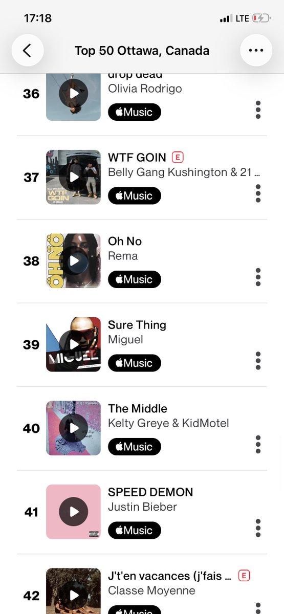 FugaziReturn's tweet photo. Rema’s “oh no” debut on 2 cities Shazam chart:

#38 Ottawa 🇨🇦
#47 Amsterdam 🇳🇱 https://t.co/nkS7PZUTrY