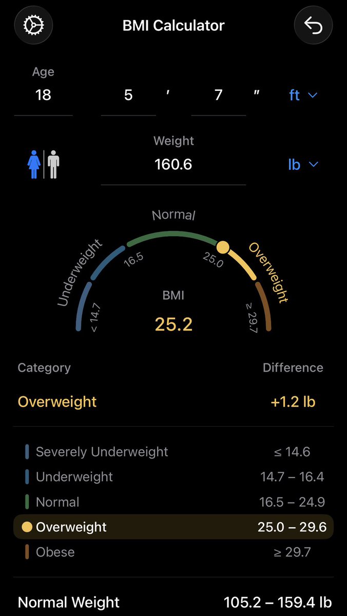 T337H_'s tweet photo. Please bro I’m literally like a shit away from being a normal weight 🙏🙏🙏

#edrtwt #anatwt https://t.co/hqJz3UKW0L