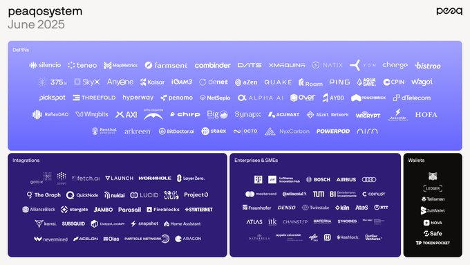 SpeedTfk's tweet photo. #اويزيس, #bitcoinransom, #axieinfinity, #AI_Twitter, #OilTokenisation, #مكافأة_الاكتشاف, #StockRWAs, #innovación https://t.co/0WVwxS6Q1w
