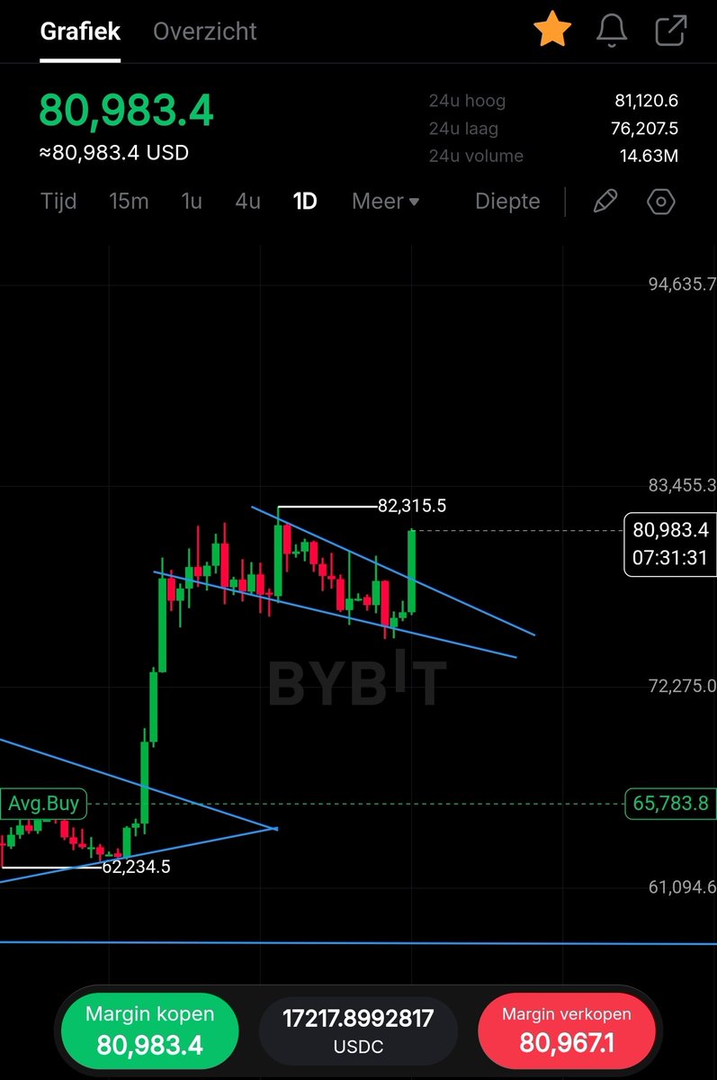MrFoxCrypt0's tweet photo. $BTC &amp; $ETH, look at these two big green giant dildo's

Absolutely stunning..

SHUT YOUR BEAR ASS up!!! https://t.co/MmgHCNLPPw