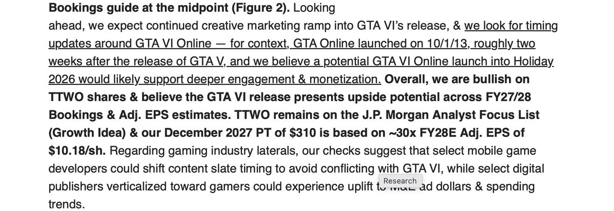 TulipCritique's tweet photo. @CapitalJurassic The street is mostly modelling GTA Online for the holiday season. Agree on the upside for $TTWO if they hit that window. https://t.co/qgAotXrOZS