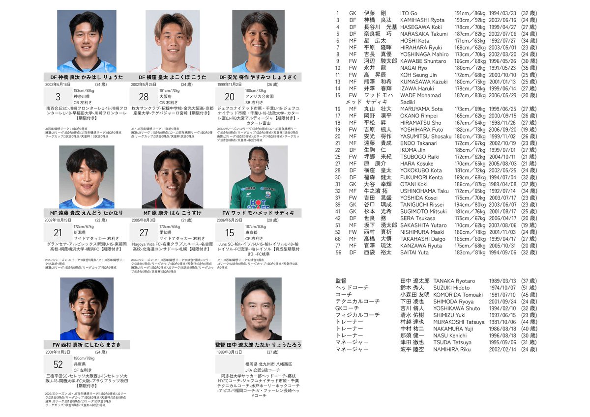fun_yamauchi's tweet photo. ⭐26/27新加入選手一覧⭐

一度に3人も加入したら覚えられないよ！ということで作成しました。

セブンイレブンでプリントできます。A4 カラー:60円、2026/10/19迄。
予約番号49371650 または QRコードで！

印刷方法
https://t.co/KZ7EXbyiBV

 #ギラヴァンツ北九州 #giravanz  #ギラヴァンツ #北九州 https://t.co/Brqbv7zVIr