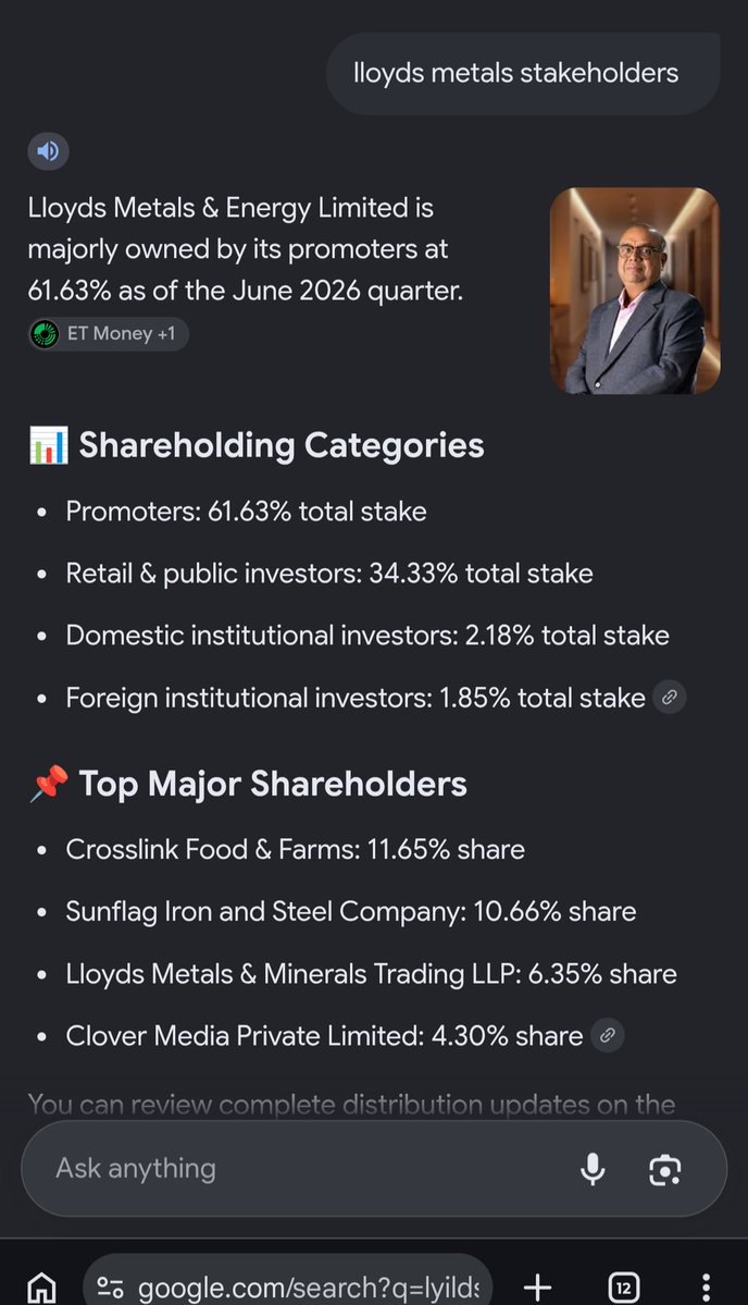 deccankingdakj's tweet photo. @VellalarWorld @OmMurugan95 @kammauniverse @ajithku19880585 Fake data busted ..llyolds metals original promoters Agarwal and Gupta and they have 33% stake ..thriveni not even 27% stake out of 61.6% stake https://t.co/vtZoWPRYqE