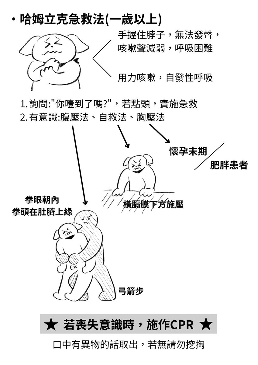 07kkkama's tweet photo. #肝村下水道 
中秋佳節來臨，做了簡單筆記給粉肝悶
第一次用下水道的tag好緊張…
歡迎轉發留言，甚至盜圖都可以👍只希望可以讓更多人知道
     
⬇️燒燙傷、噎到、CPR、簡單評估⬇️
（一歲以下哈姆立克急救法在留言區） https://t.co/VG2CTMx8Ak