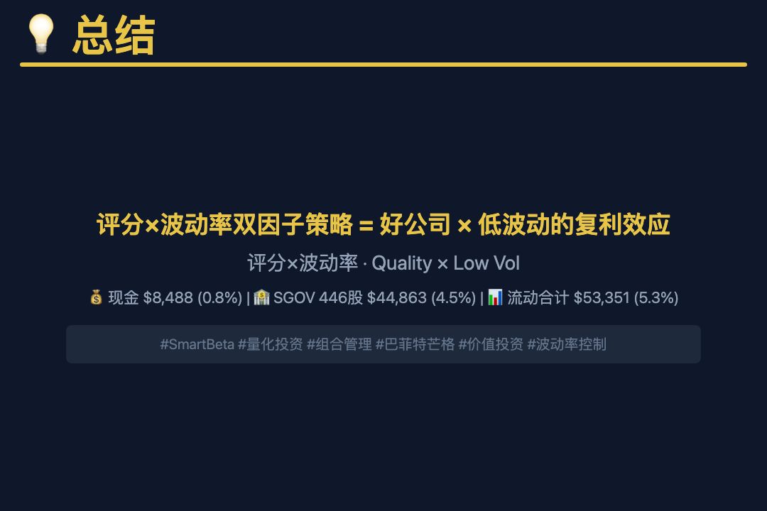 times_bb's tweet photo. 📈 涨跌TOP5+评分分布+宏观制度+总结 https://t.co/C6gFSMHYhK