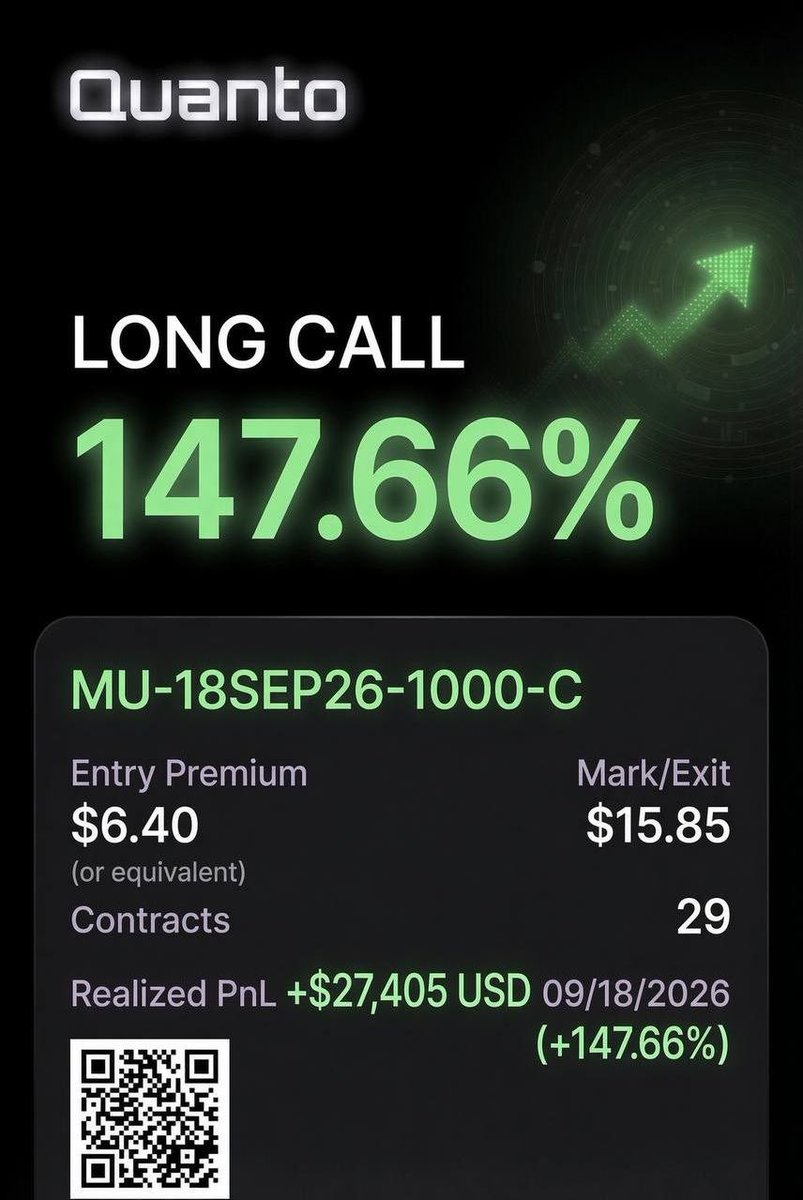 asklivermorepvt's tweet photo. I genuinely bless the day I met you @shanetofferrpvt @ShaneStoffer , I remember the day I asked to join the free private group and you told me all you needed from me was for me to lock in and focus on the goal(MAKING A WHOLE LOT OF MONEY!!!), Thank you for believing in me😭😭😭😭 https://t.co/cXkc3kqj4T