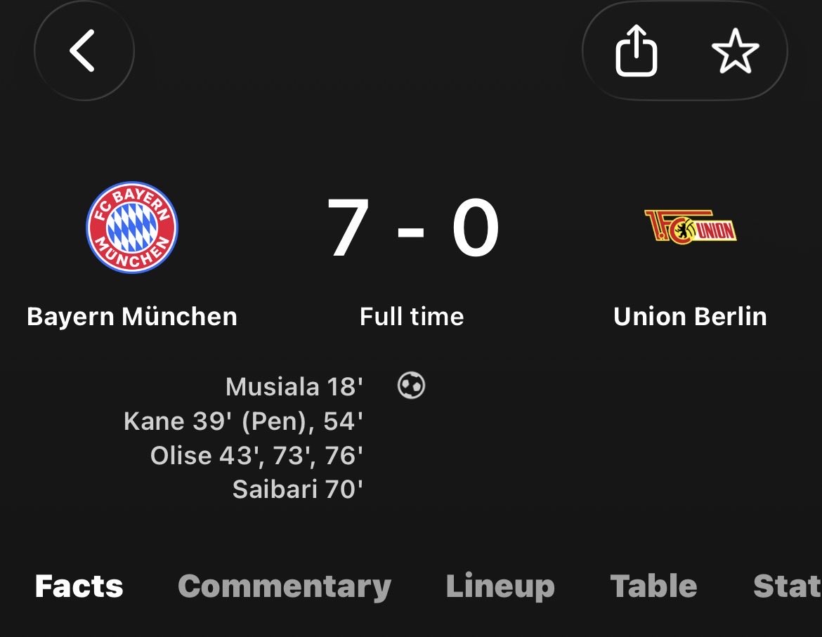 youvrsyou's tweet photo. @fcunion 7 goals in your net and your priority is a 19-year-old from Barcelona 😭😂 This is embarrassing https://t.co/gy6A1Nak6H