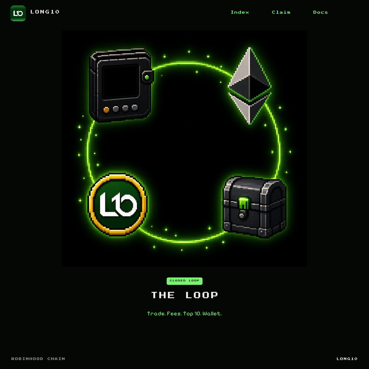 UseLong10_index's tweet photo. The protocol runs as a closed loop.

People buy and sell LONG10. Every trade pays a fee. Most of that fee becomes ETH in the vault. Every 15 minutes the vault buys the current Top 10 @longdotxyz tokens. Your share of those tokens is sent to your wallet.

Trade. Fees fill the vault. The vault buys the Top 10. Holders get paid. Then it happens again. That is the full loop.

Robinhood Chain · https://t.co/fKx0yVQjRY