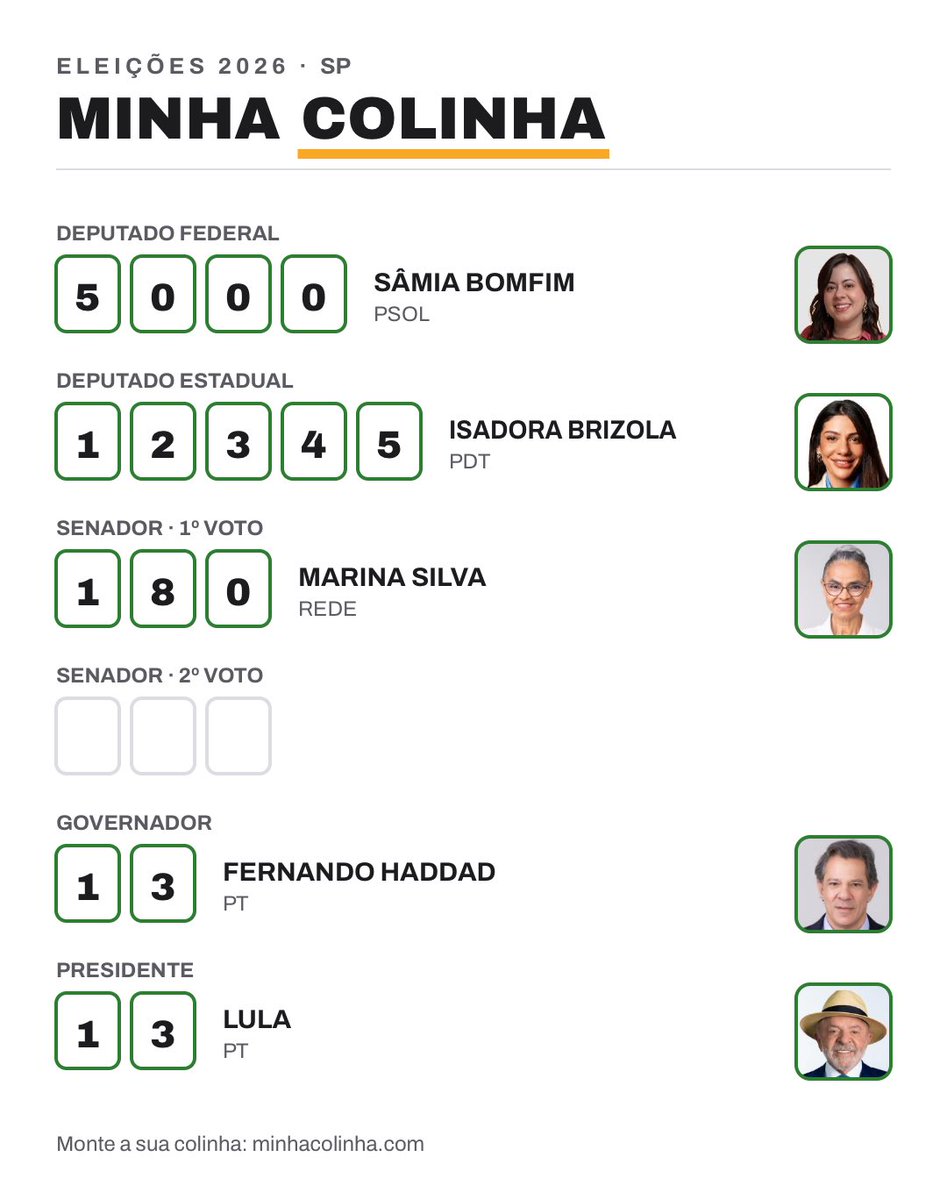 larhshold's tweet photo. eu / minha colinha https://t.co/WnHDp9Yzi1