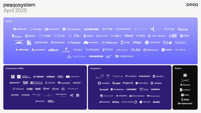 TheVaultOfGems's tweet photo. #NFTDigitalOwnerships, #NFTToTheMoon, #AWS_AI, #Move2Earn, #时空证明, #PrivateEquityNFTs, #azure https://t.co/p9L9CC4HnZ