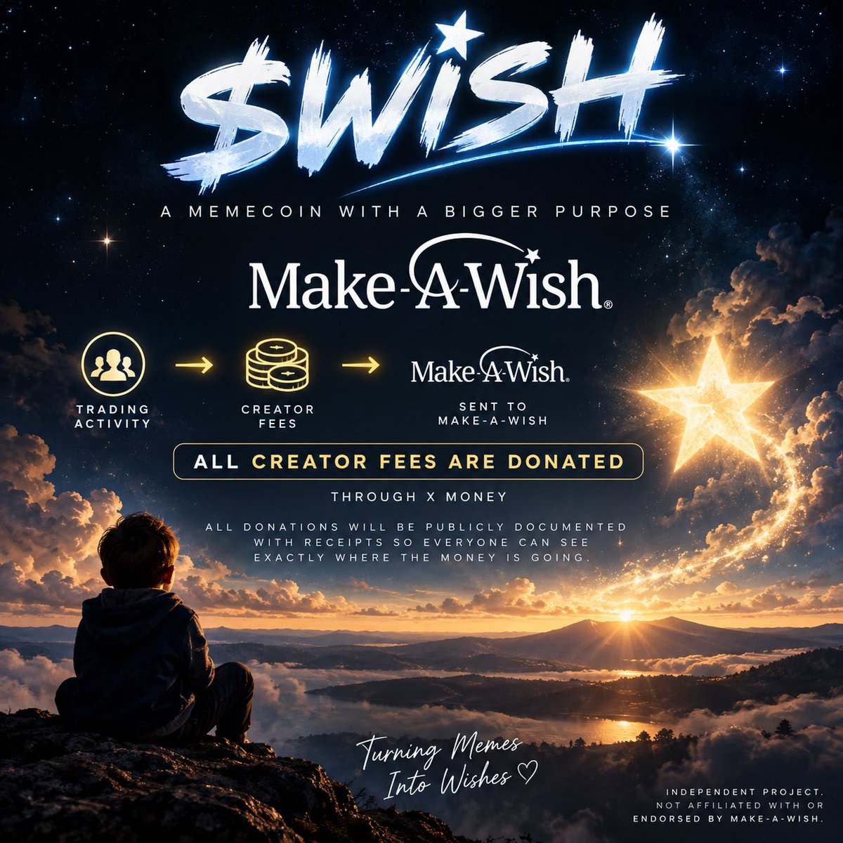 diglotrades's tweet photo. Trade for a bigger reason than yourself! 

@CNN @FoxNews @MakeAWish https://t.co/ed9r7BeffO