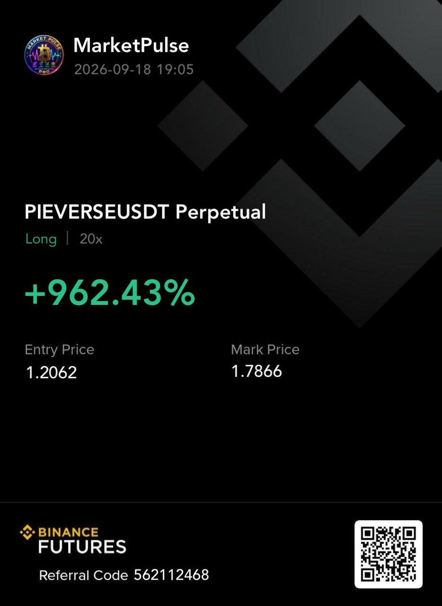 Play_Jim's tweet photo. #PIEVERSE/USDT 💥💥

Profit: +962.43%🤑

Free Signals: https://t.co/fBAmDmLm3n

#Gümüş #Platin #Nasdaq #Petrol #Dxy #Dax #Silver #altin #ons #bist100 #cment #xauusd #altın #gramaltın #btc #btcusdt https://t.co/KJ0qhfeAH1