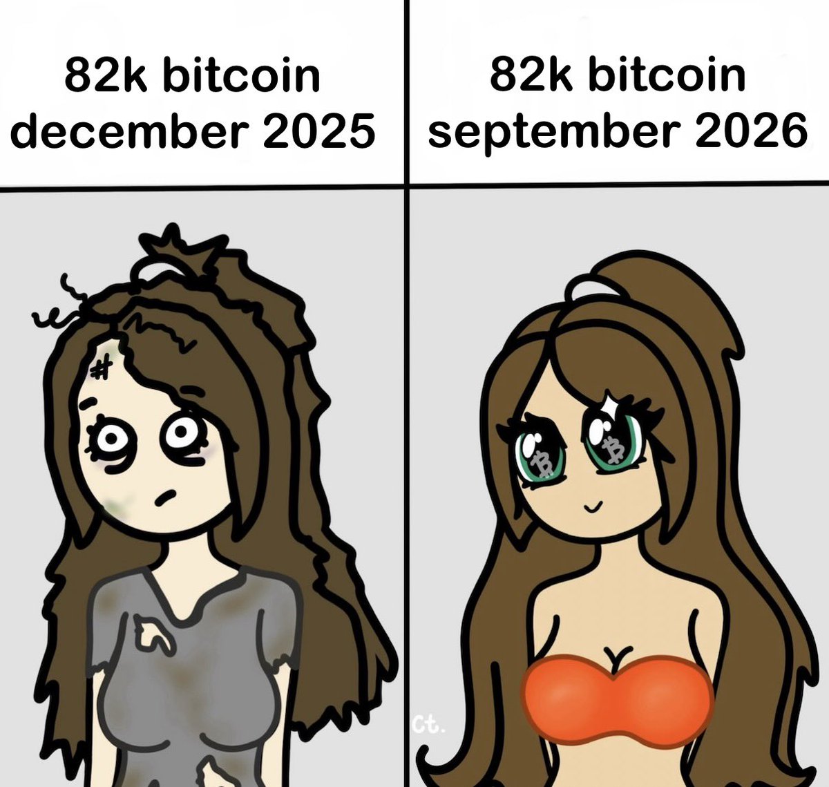 Cryptotea tweet picture