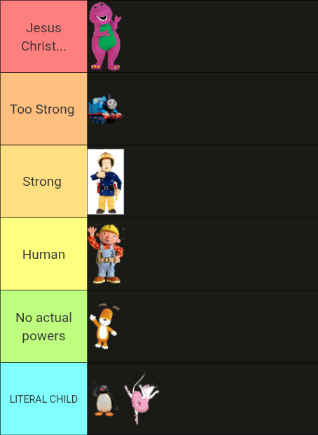 DaHiT2010's tweet photo. Powerscalling HiT characters ig https://t.co/nt83jjIxwp