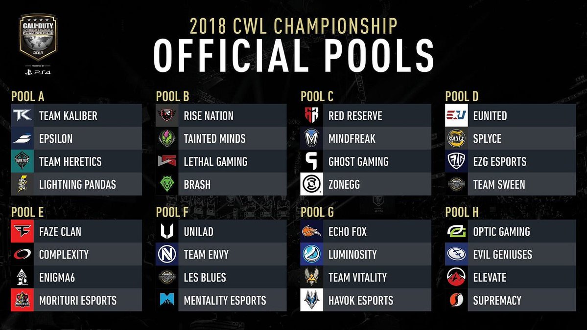 itzKronuzz's tweet photo. When competitive COD was actually worth watching https://t.co/qRzj3E6Ine