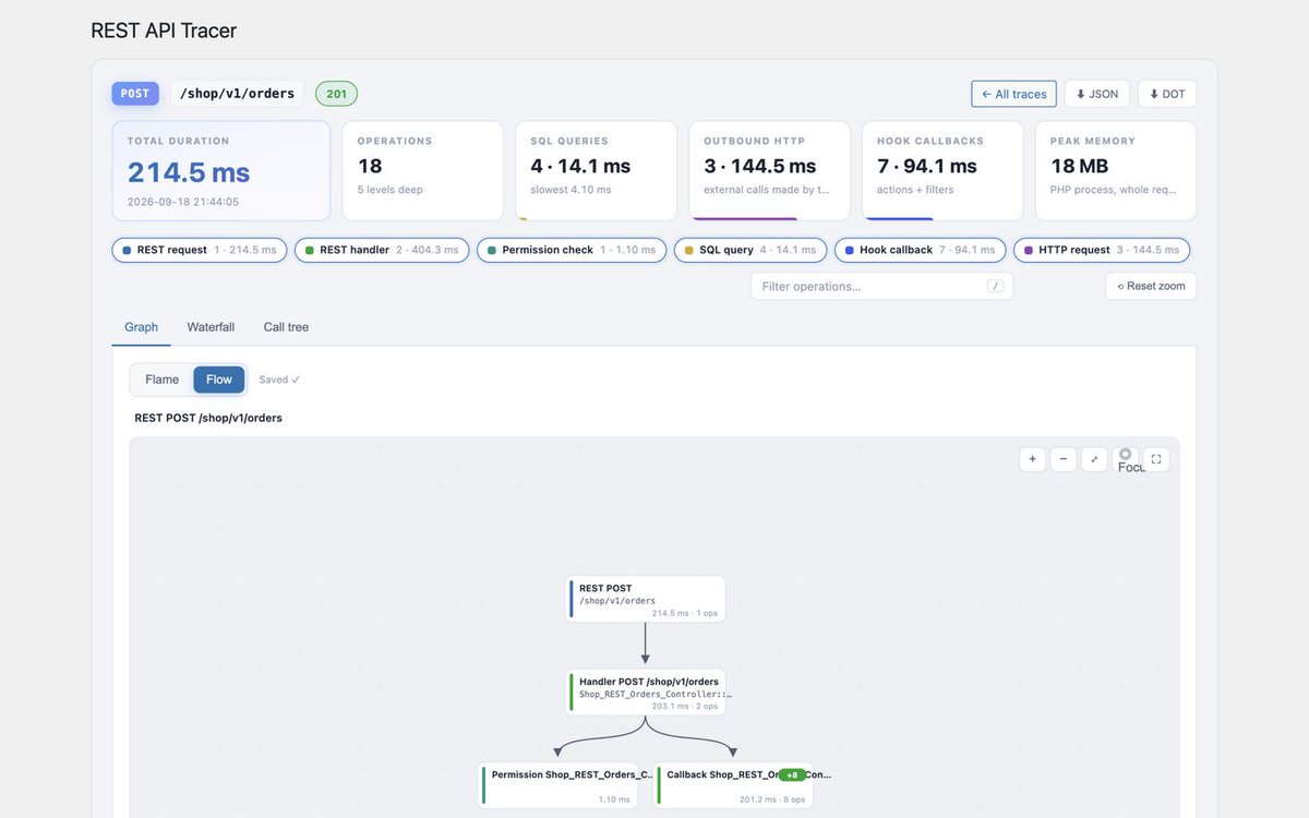 rafiahmedd's tweet photo. Debugging a slow #WordPress REST endpoint is usually guesswork.

So I built a free, #opensource tracer: every hook, SQL query &amp; outbound HTTP call inside a request — nested, timed, streamed live into wp-admin.

Flame graph + interactive node-map views included.

Link in comments https://t.co/feVqv6ILHl