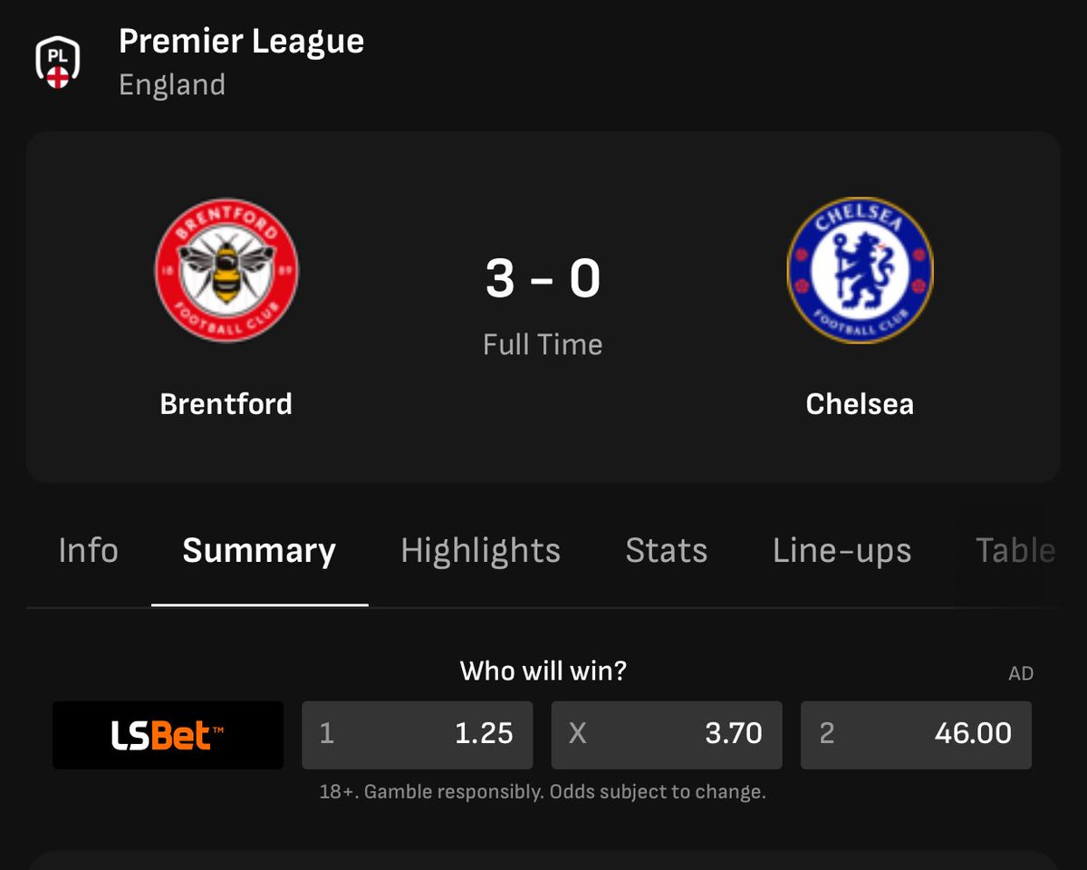 SabiTalksports's tweet photo. Brentford too wicked basketball Chelsea #premierleague  #chelseafootballclub #chelsea https://t.co/Fn2Vv8eyXn