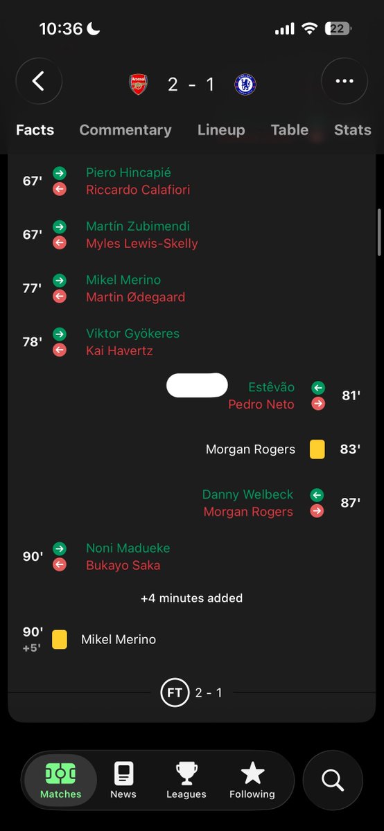 FgsBall's tweet photo. If it’s not 80 plus mins he doesn’t sub in Estevao, he’s should come on in with 5 mins left to perform magic while Neto stinks for 80 plus minutes, lmao https://t.co/4PHoRLnzG6