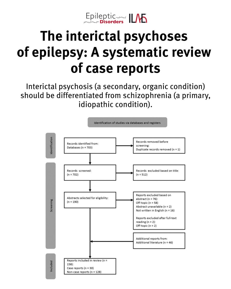 IlaeWeb's tweet photo. Key point: "Epilepsy and psychosis in one patient should not go unnoticed neither by Psychiatrists or Neurologists."

Read this review article from @EpiDisorders at https://t.co/Cd1Bl7PpHm.

#epilepsy #brainhealth #neurology #epilepsyresearch #neuroscience https://t.co/dRpwVedCBZ