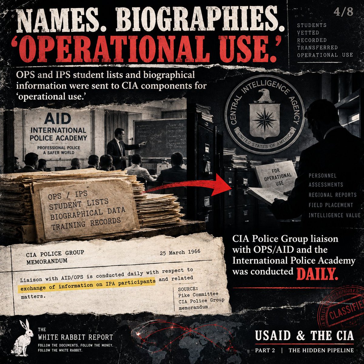 WhiteRabbitRpt's tweet photo. OPS/IPS student lists and biographical information were sent to CIA components for “operational use.”

The CIA Police Group also said liaison with AID/OPS and the academy happened DAILY.

Training was only part of the value. https://t.co/YVwA396lxT