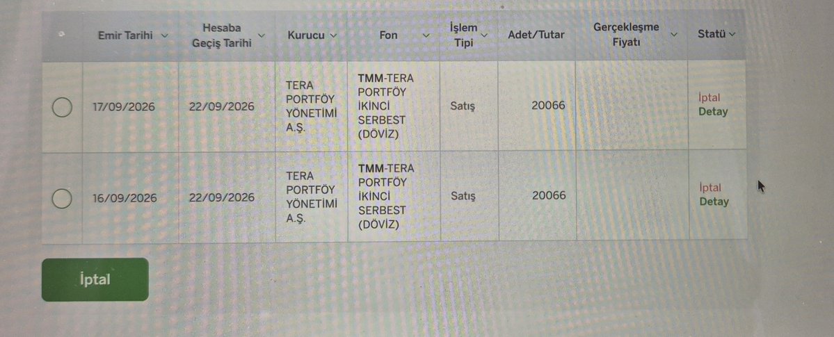 CryptoMania_Bme's tweet photo. @ugur19381938 @GarantiBBVA iptal etti #tmm ve #bub fon satışını 17 si saat 13.00 öncesi bu emirler https://t.co/spNCurCH2B