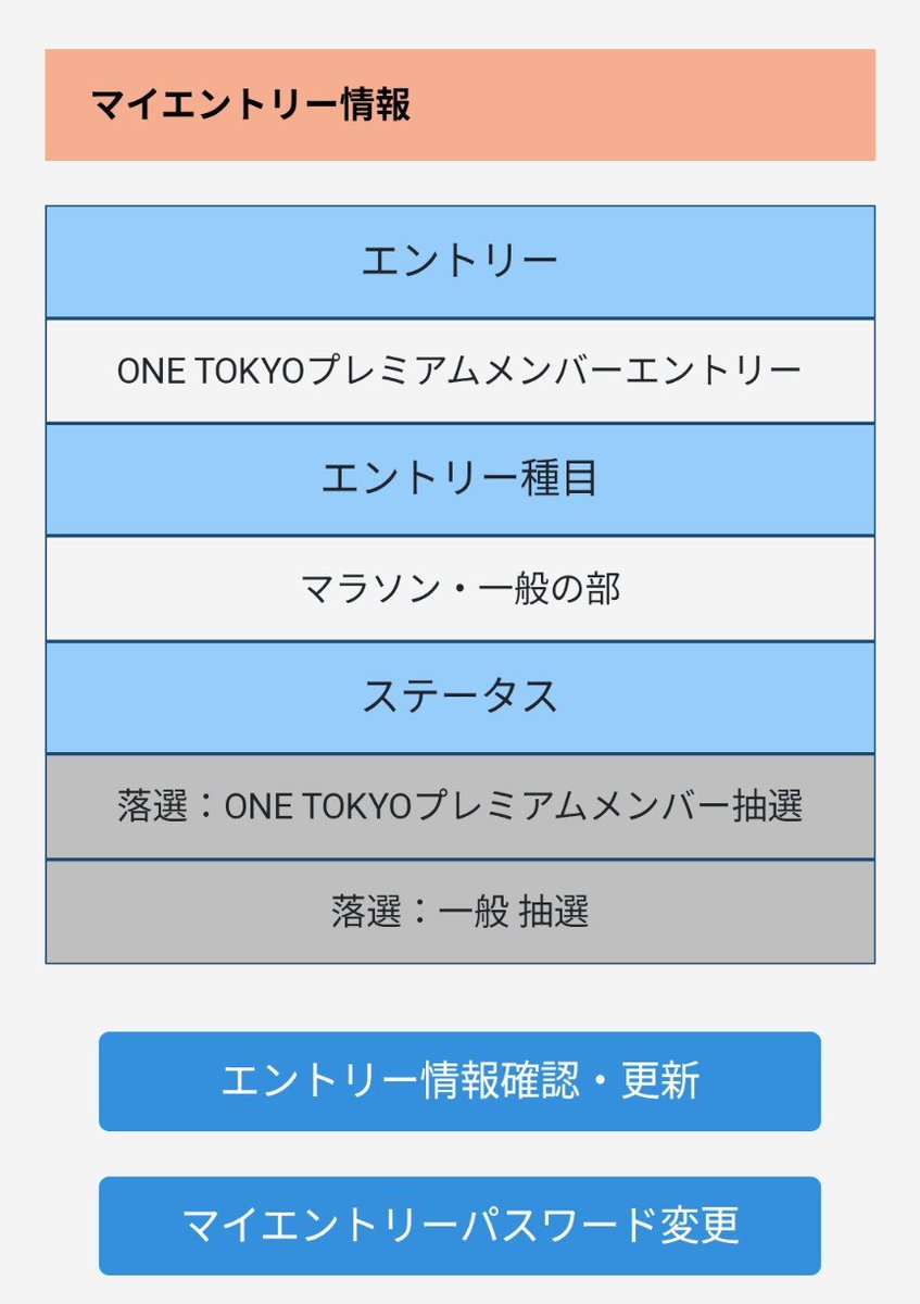 AxNkgw's tweet photo. やっぱり当選しないよね…あとワンチャンあるかなぁ…@東京マラソン https://t.co/Zqg0Vp8Zrv