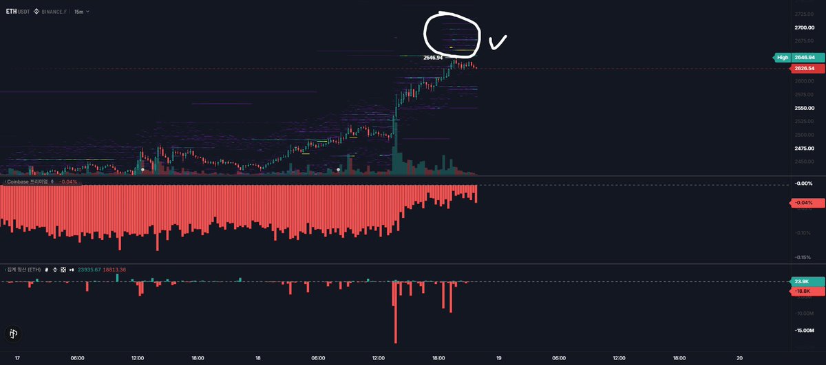 shotchga's tweet photo. ethereum:native 
SHORT https://t.co/U1SldyeDT9