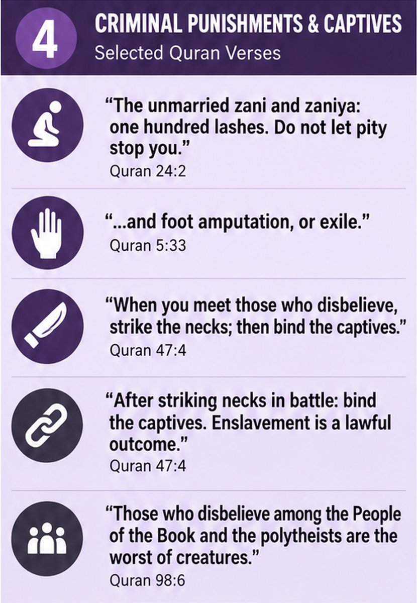 Ck4Life66549's tweet photo. @TRobinsonNewEra But Islam is Moderate and Peaceful They Say https://t.co/J3tW6TKDq6