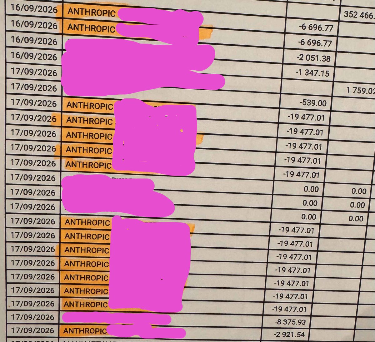 russellbelter's tweet photo. Anthropic has systematically gone about emptying my bank account and then have told me I am out of usage credits. Claude says I am out of credits so I cant even chat there and their chatbot said I need to speak to a human. How do I get my money back? @elonmusk  @AnthropicAI #Anthropic #UnauthorizedCharges