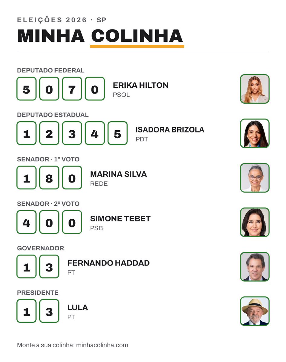 itsmeguimaraes's tweet photo. Eu/ minha colinha https://t.co/Q51BblE8TS