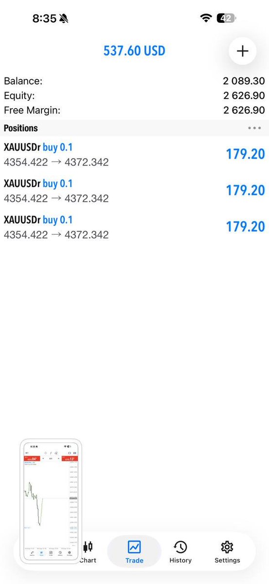 Peter_Fx48's tweet photo. Another green result added. ✅
Patience creates better opportunities.
Don’t miss the next market setup.
👉 https://t.co/EHdBlhkpXb
#GoldTrader #ForexSignals #MarketAnalysis #TradingCommunity https://t.co/5zYlbltFFo